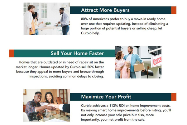 Attract More Buyers
